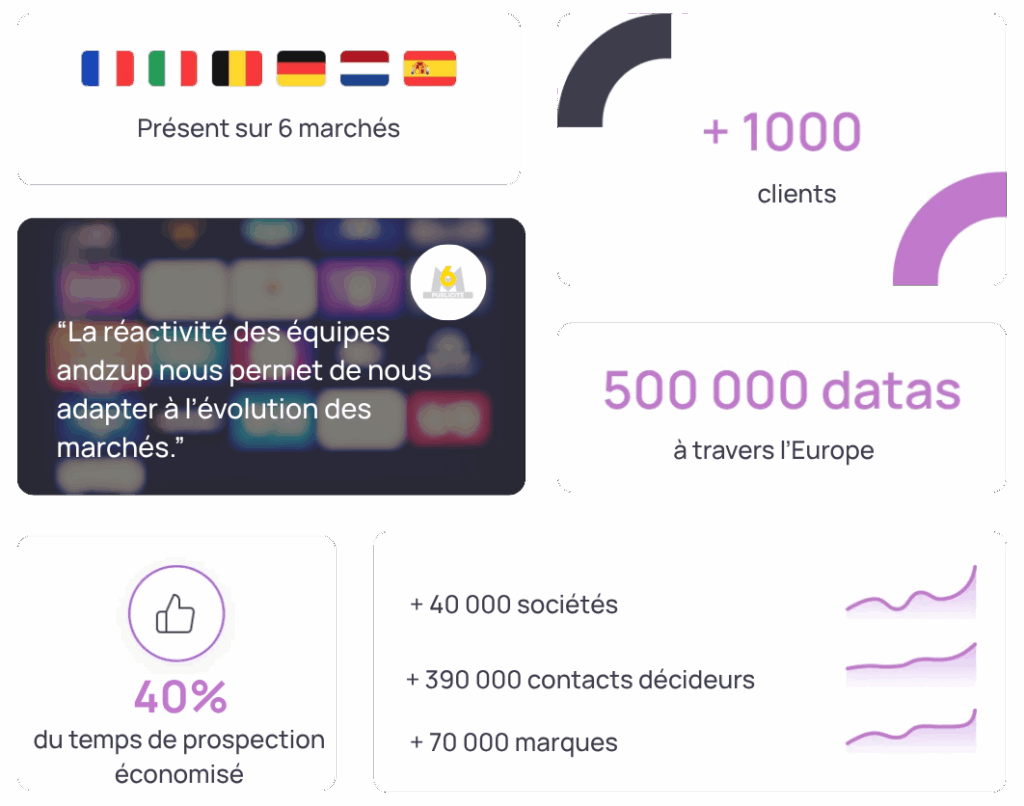 data andzup FR